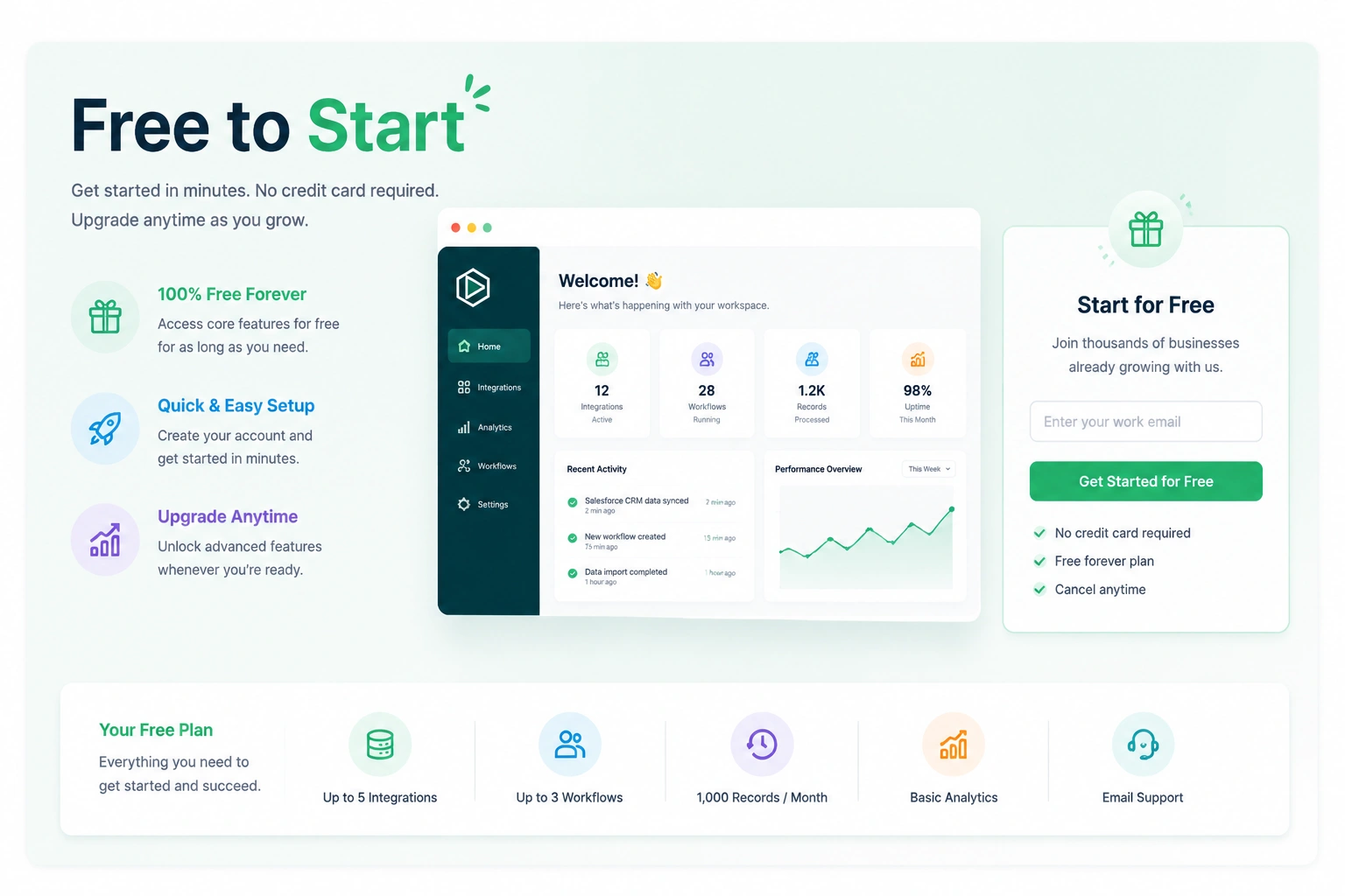 Free to Start